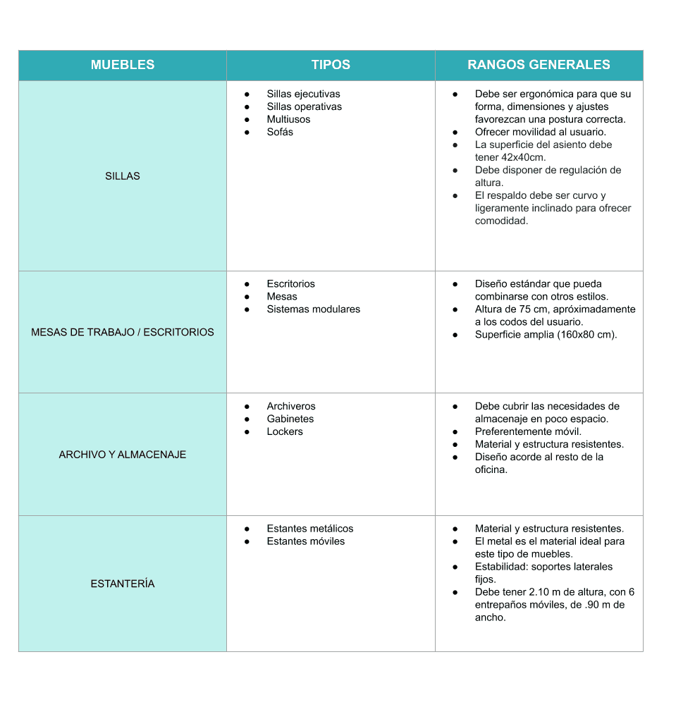 equipo-de-oficina-y-mobiliario