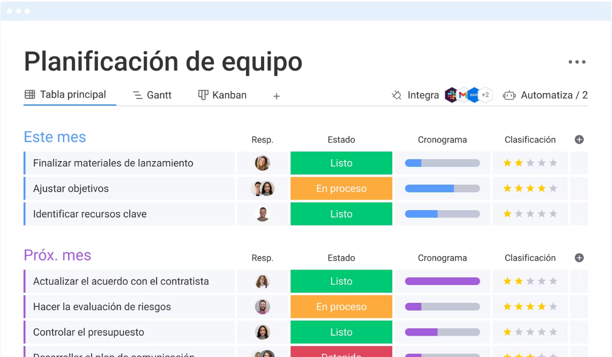 monday-interfaz-gestion-de-tareas